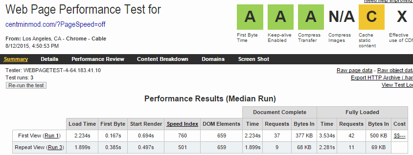 WebPageTest summary for centminmod.com HTTP/1.1 with ngx_pagespeed disabled