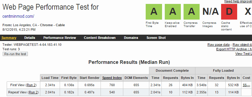 WebPageTest summary for centminmod.com HTTP/1.1 with ngx_pagespeed enabled