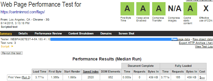 WebPageTest summary for HTTP/2 with ngx_pagespeed enabled