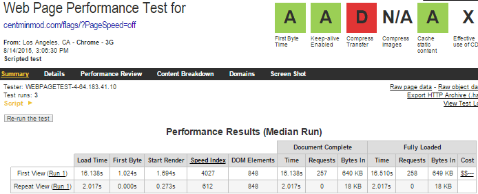 WebPageTest summary for HTTP/1.1 with ngx_pagespeed disabled